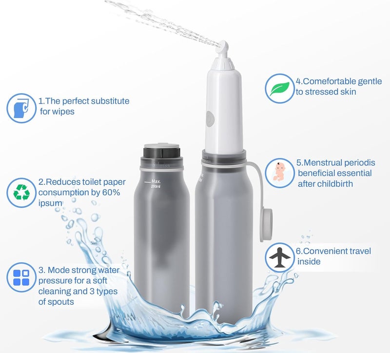 EBTULF Portable Bidet for Travel with 3 Spray Settings, High Pressure Handheld Bidet, Rechargeable Electric Portable Bidet for Women & Men - Image 5