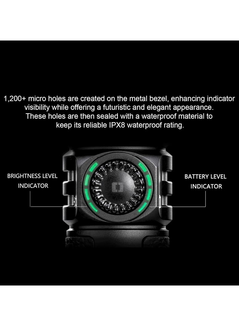 أولايت مصابيح قابلة لإعادة الشحن 4600 لومن ضوء ساطع عالي القوة مع حافظة USB C مقاومة للماء IPX8 للطوارئ والتخييم والبحث - Image 5