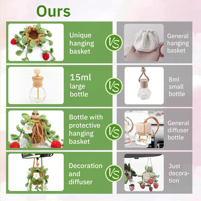 SGIBYN Crochet Car Air Freshener, 15ml Empty Refillable Oil Diffuser Bottle with Hanging Crochet Cute Plant for Car Rearview Mirror Decor Air Freshener Diffuser for Home and Office Decor(Two Strawberry) - Image 5