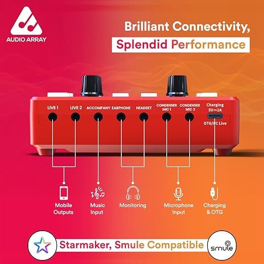 Audio Array All in 1 Pro Bundle | Condenser Mic with USB Bluetooth Soundcard Mixer | Complete Setup for Streaming, Podcasting, Gaming, Singing & Home Studio Recording - GB-02 - Image 2
