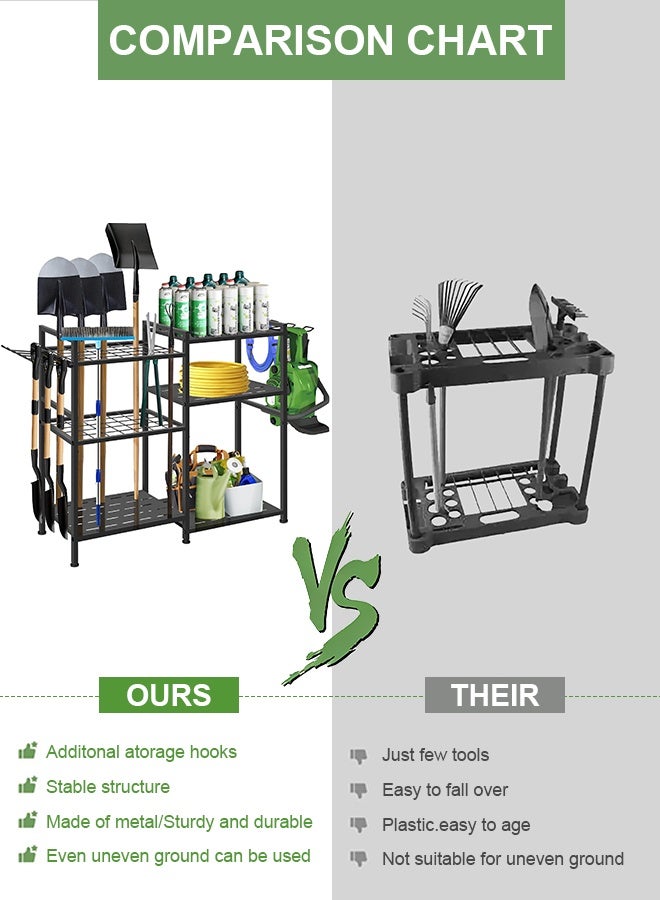 Forthcan Heavy Duty Garden Tool Organizer Rack, Freestanding Metal Storage Stand with Shelves and Hooks for Garage, Shed and Outdoor Use - Image 2