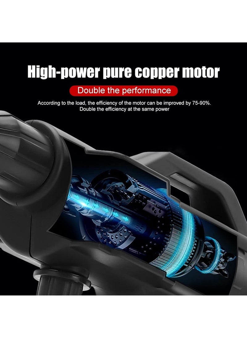 48V Max Power Cleaning Gun Kit – Ultimate High-Pressure Cleaning Solution  - Image 5