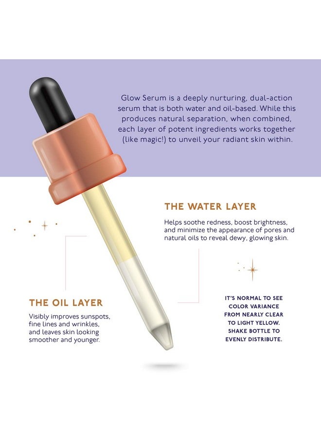 Tru Alchemy Tru Alchemy Vitamin C Glow Serum | Facial Serum with Bakuchiol, Glycolic & Lactic Acid | Skin Illuminating Serum | Anti-aging Vitamin C Face Serum | Hydrating Face Wrinkle Serum | 1 fl oz/30 ml  - Image 5