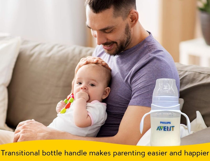 CHUBBIEE Baby Bottle Handles for Philips Avent AntiColic and AirFree Vent Baby Bottles Compatible Avent Bottle Holder for Baby 2 Count - Image 2