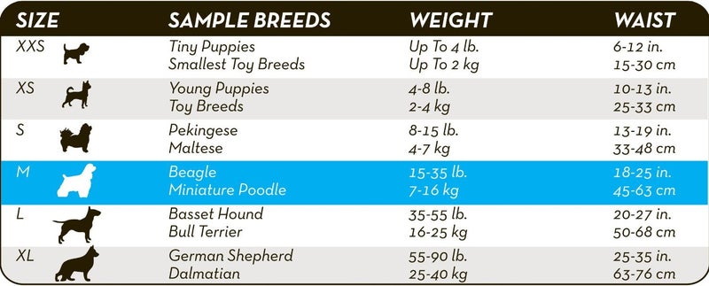 Simple Solution Disposable Dog Diapers for Female Dogs | Super Absorbent Leak-Proof Fit | Medium | 30 Count - Image 2