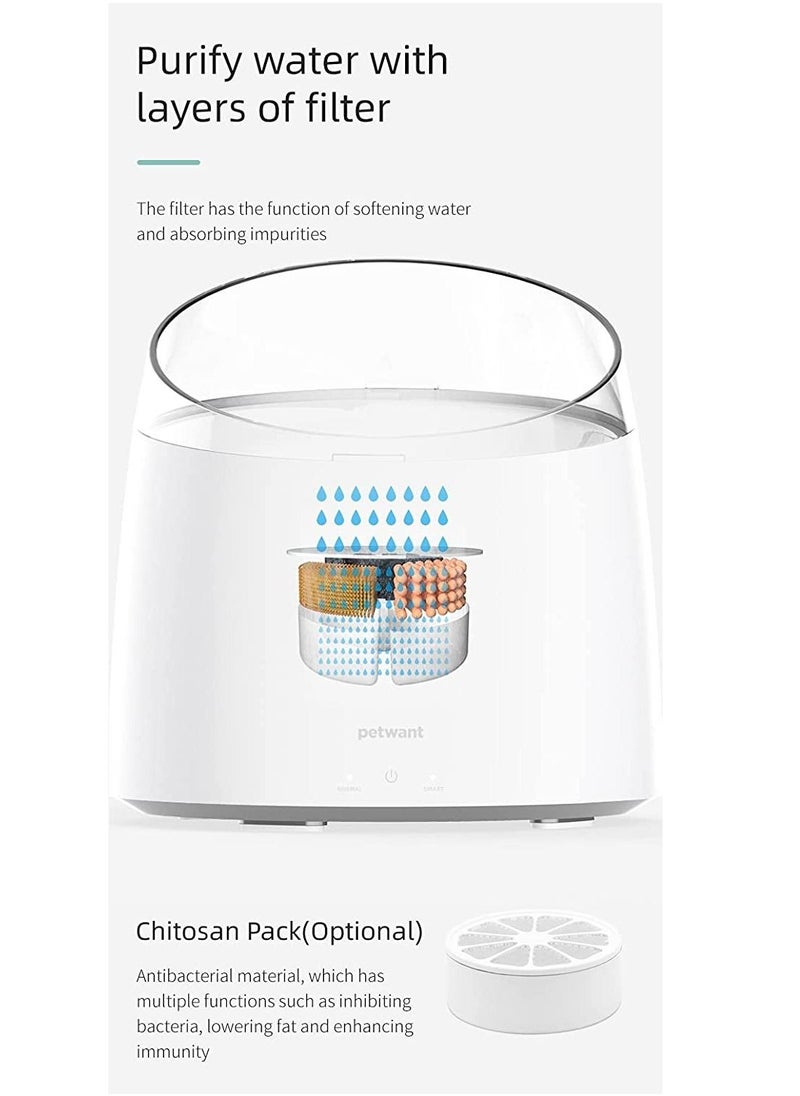 Petwant 1.5L Smart Automatic Pet Drinking Fountain with Water Filter and UV light for Cats Dogs  - Image 5