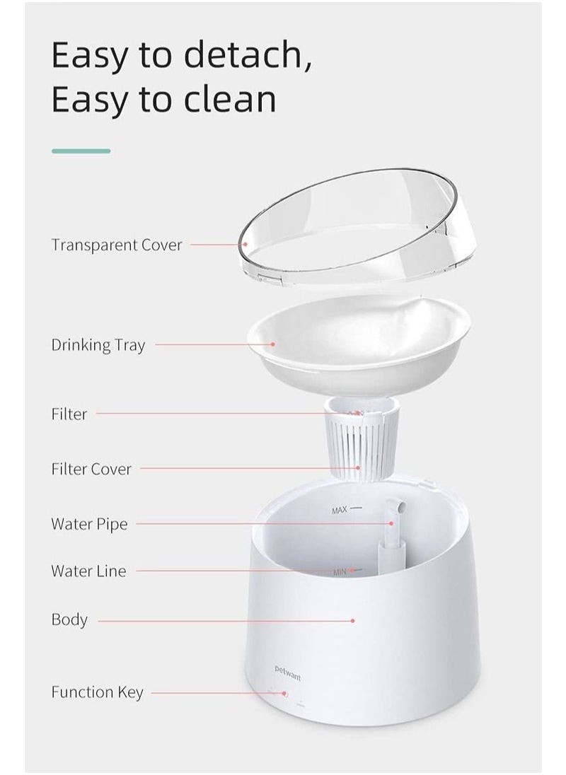 Petwant 1.5L Smart Automatic Pet Drinking Fountain with Water Filter and UV light for Cats Dogs  - Image 3