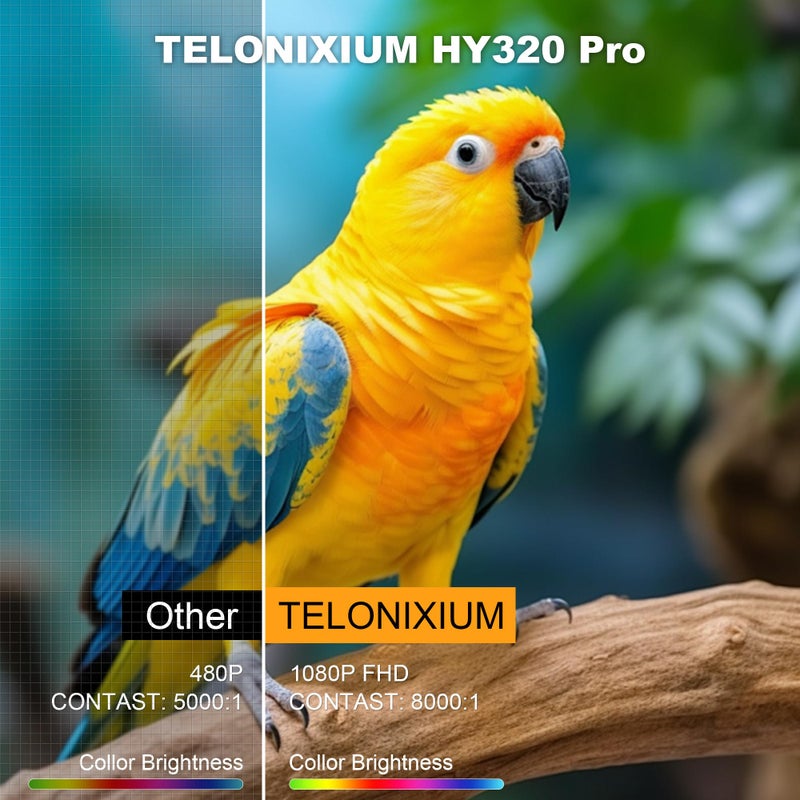 Telonixium Mini Projector, Native 1080P Portable Projector with Carrying Case, 4K Support, 270Â°Rotatable Outdoor Movie Proyector, Home Theater Projector Compatible with Phone/TV Stick/Laptop/PS4/HDMI/USB - Image 2