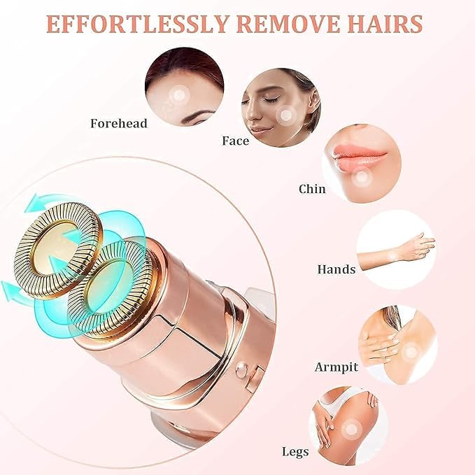 Hewan facial epilator hair removal machine for women - face, chin, cheek, eyebrow, upper lip hair remover for women, usb rechargeable epilator machine (White) - Image 2