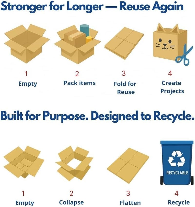 AL FAKHAMA 5 Pack Medium Moving & Shipping Boxes - 3-Layer Corrugated Packing Boxes (35 CM x 26 CM x 15 CM) - Image 5