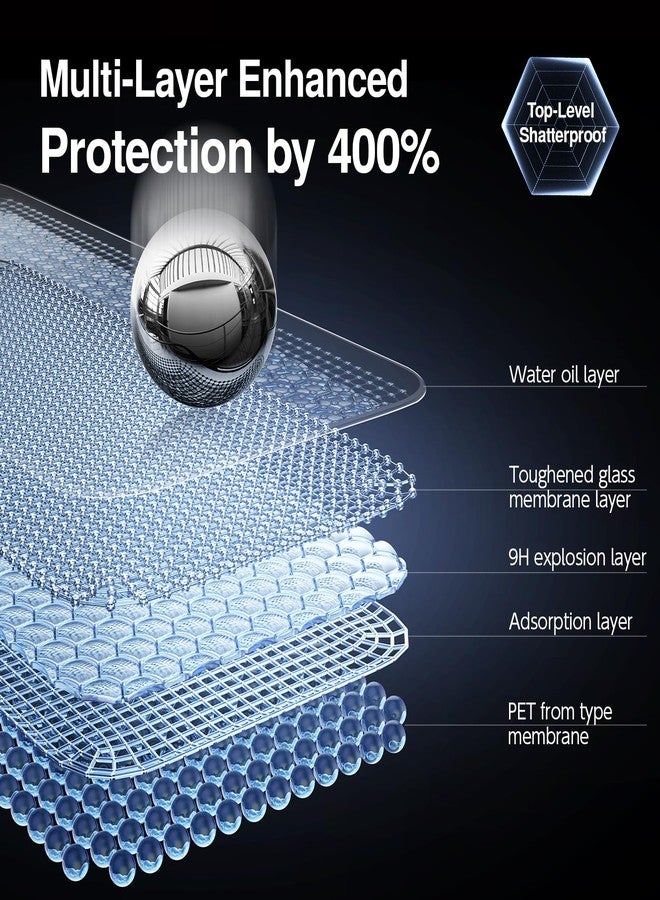 SMARTDEVIL 2PACK for iPhone 13 Pro Max/14 Plus Privacy Screen Protector 6.7inch Shatterproof Tempered Glass [True 28°Anti Spy] [9H Hardness] [Auto Dust-Elimination Install], [Bubble Free] - Image 4