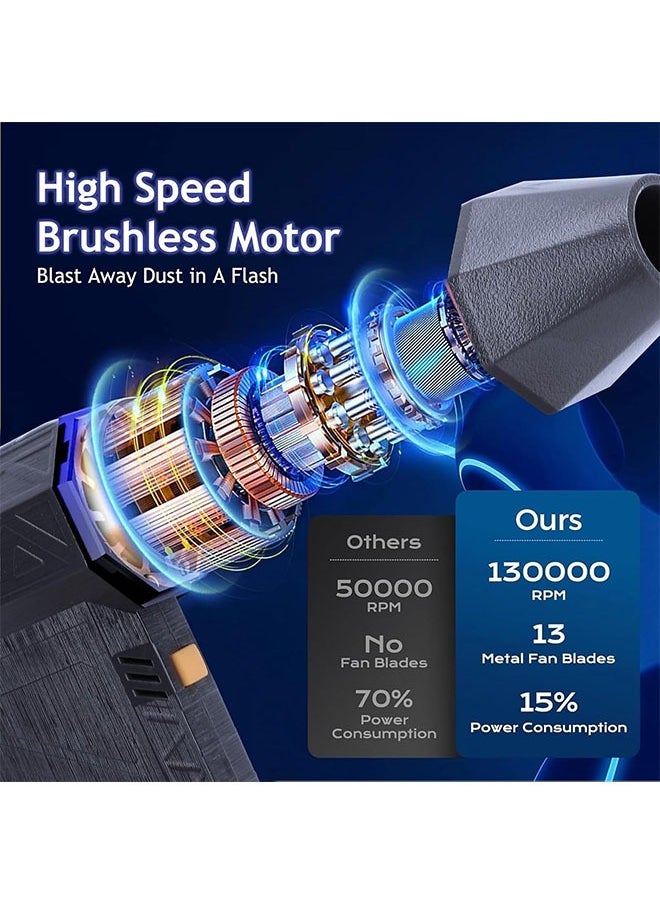 داريو نفاث هواء جاف 130000RPM - دافع هواء قوي مع محرك خالي من الفرش، مجفف سيارات لاسلكي محمول، شحن سريع، وعمر بطارية طويل للتنظيف والتجفيف  - Image 3