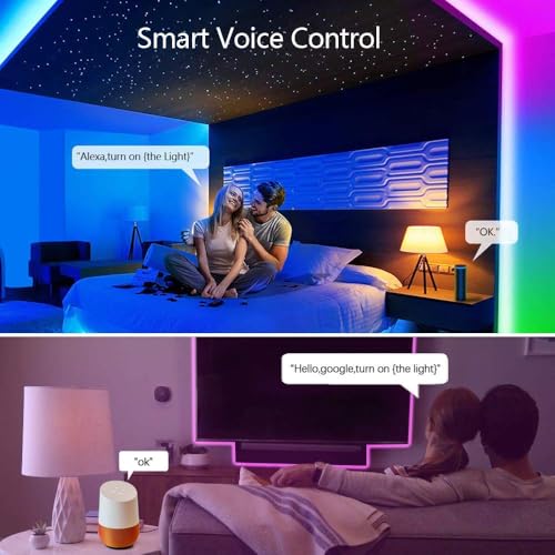protium Polycarbonate WiFi RGB Light Strip, Music/Mobile app/Voice Controlled by Alexa and Google Home, 30L/m (15 Meter Kit) PRSS030P20 - Image 5