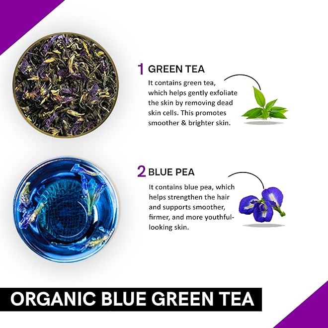 Teacurry Organic Blue Green Tea (30 Bags |1 Month Pack) - Helps with Body Detox, Skin & Hair Wellness | Organic Butterfly Pea Green Tea - Image 2