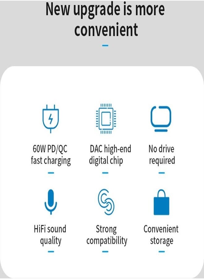 Sarafox - USB C To 3.5mm Headphone And Type-c Headphone And Charger Adapter,3-in-1 USB C To Aux Audio Jack And Fast Charging Dongle Cable Cord With PD 60W Fast Charging - Image 1