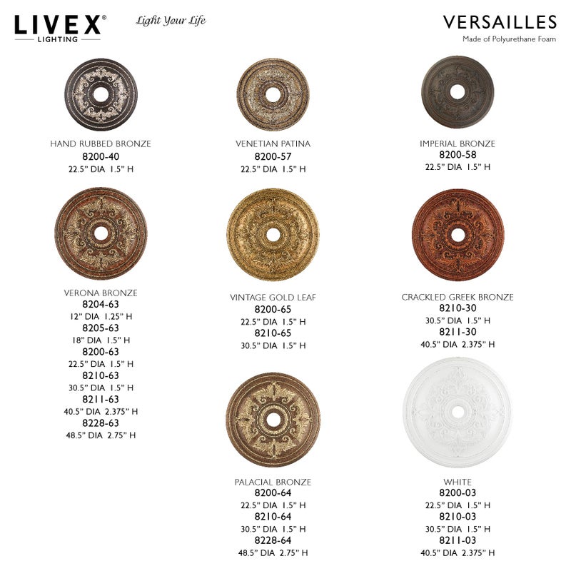 Livex Lighting, 8200-40, Ceiling Medallian, Hand Rubbed Bronze with Antique Silver Accents, 22.5"Dx1.5"H - Image 5