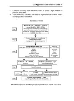 Manual of Pediatric Emergencies and Critical Care  - Image 5