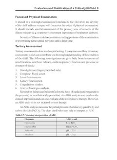 Manual of Pediatric Emergencies and Critical Care  - Image 4