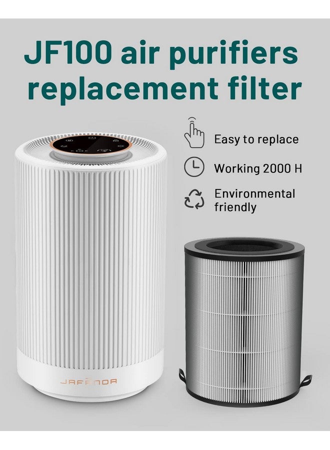 Jafända Jafända Air Purifier JF100 Replacement Filter, 3-in-1 True HEPA & Activated Carbon Filters，1 Pack  - Image 2