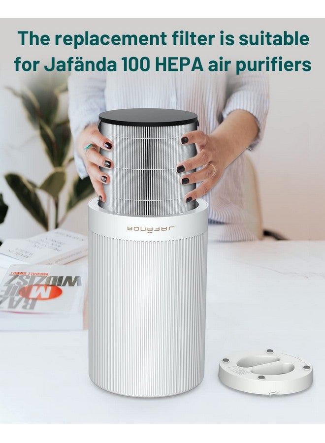 Jafända Jafända Air Purifier JF100 Replacement Filter, 3-in-1 True HEPA & Activated Carbon Filters，1 Pack  - Image 4