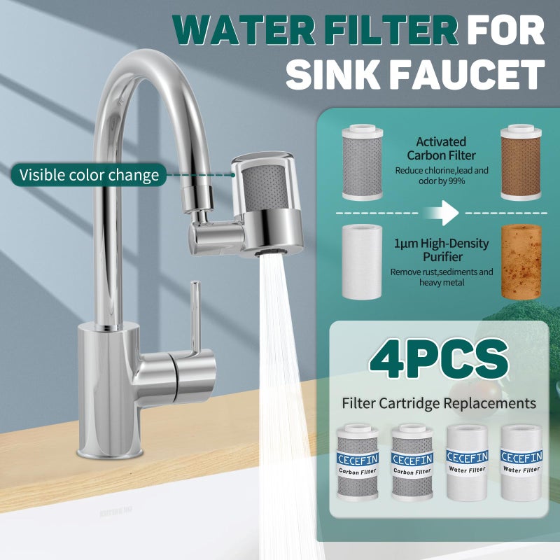 Sink Faucet-Mounted Water Filters - 720 Rotating Water Filtration System, 2-Mode Spray, Carbon Filter Cartridges for Reduces Chlorine, Hard Water Softener, Last 528 Gallons Tap Water Purifier - Image 5