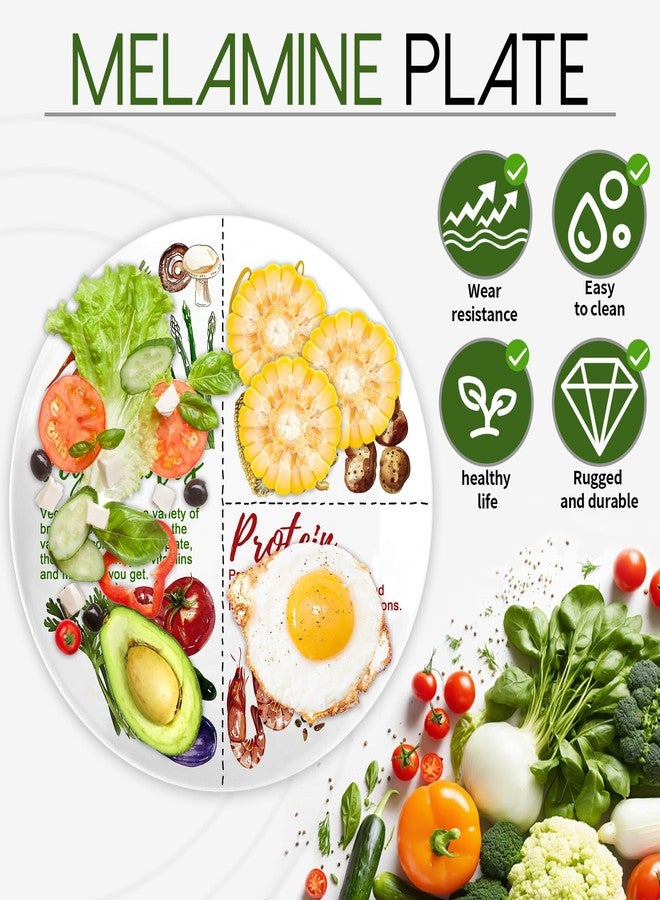 Viynran Portion Control Plate - 10 Inch Melamine Dinner Plate for Balanced Meals, Divided Sections for Vegetables, Carbs, and Protein with Colorful Food Illustrations - 1 Pack - Image 3