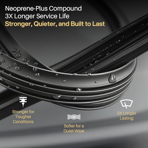 DOG TAIL Neoprene Dual-Steel Frame Wiper Blades 26"+20" with Multiple Adapters, Automotive Replacement Vehicle Front Windshield Wiper Blades Set for My Car Truck Vehicle AdaptBeam - Image 3