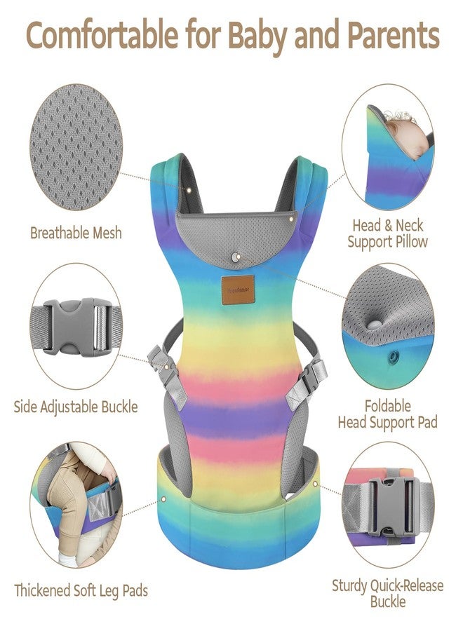 Yooxarmor Baby Carrier for Plus Size Mom, Ergonomic Toddler Carriers for 7-33 Lbs, Lightweight Infant Wearing Carrier, Front Facing Soft Baby Body Carriers for Parents (4-36 Months) - Image 3