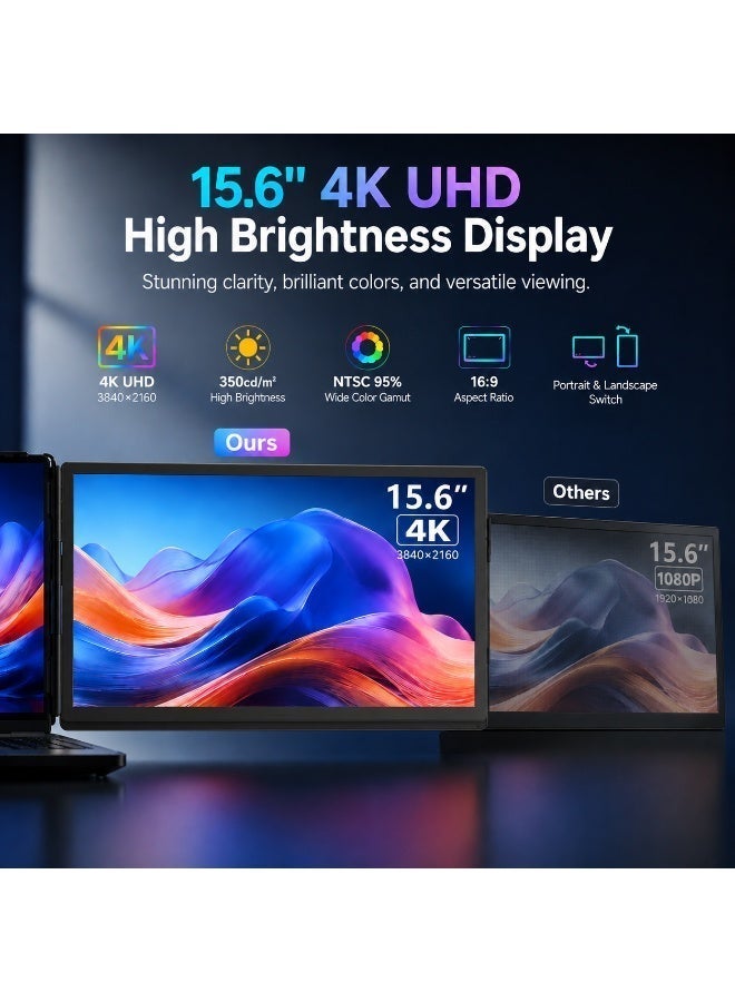 ڤي2كوم شاشة توسيع للابتوب 15.6 بوصة بدقة 4K UHD، شاشة IPS محمولة 3840×2160، نطاق ألوان 95% NTSC، شاشة قابلة للفصل مع حامل دوار 360°، توصيل USB-C وHDMI Plug & Play، متوافقة مع Windows وMac وAndroid، مناسبة لأجهزة اللابتوب من 13 إلى 17 بوصة - Image 2
