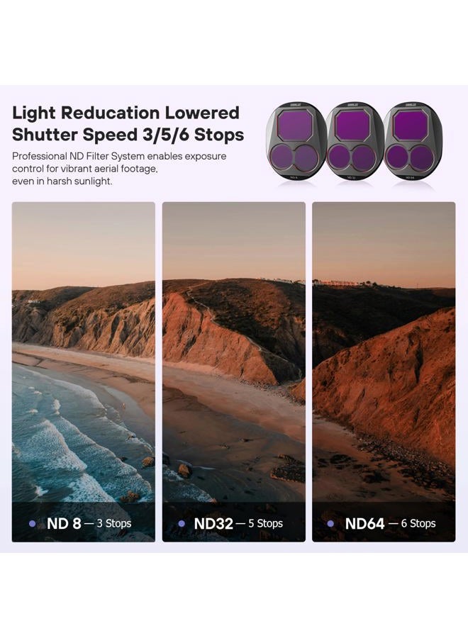 STARTRC ND/CPL Filter Set for DJI Mavic 4 Pro Accessories, 4 Pack Filters ND8/32/64/CPL Mavic 4 Pro Drone Lens Filters, Multi Coated HD Optical Glass/Aluminum Frame - Image 4