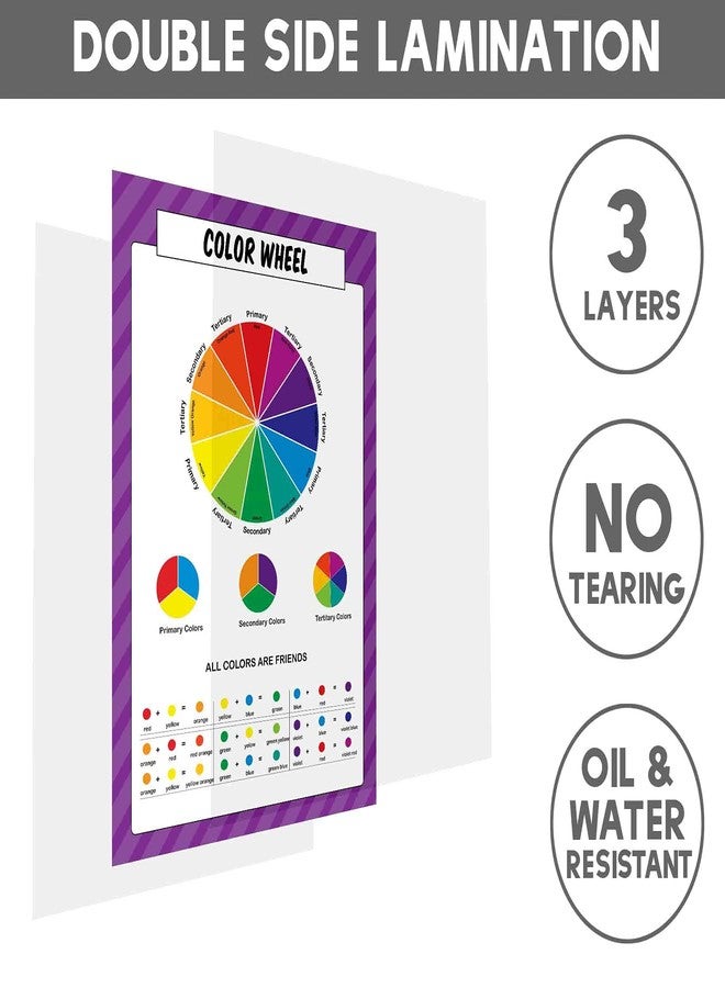 Traceease Educational Poster For Elementary School,Pack Of 25 Laminated Kids Learning Posters USA & World Map- Solar System- Periodic Table- Math & more - Great for Classroom/HomeSchool-Room decor-AC - Image 5