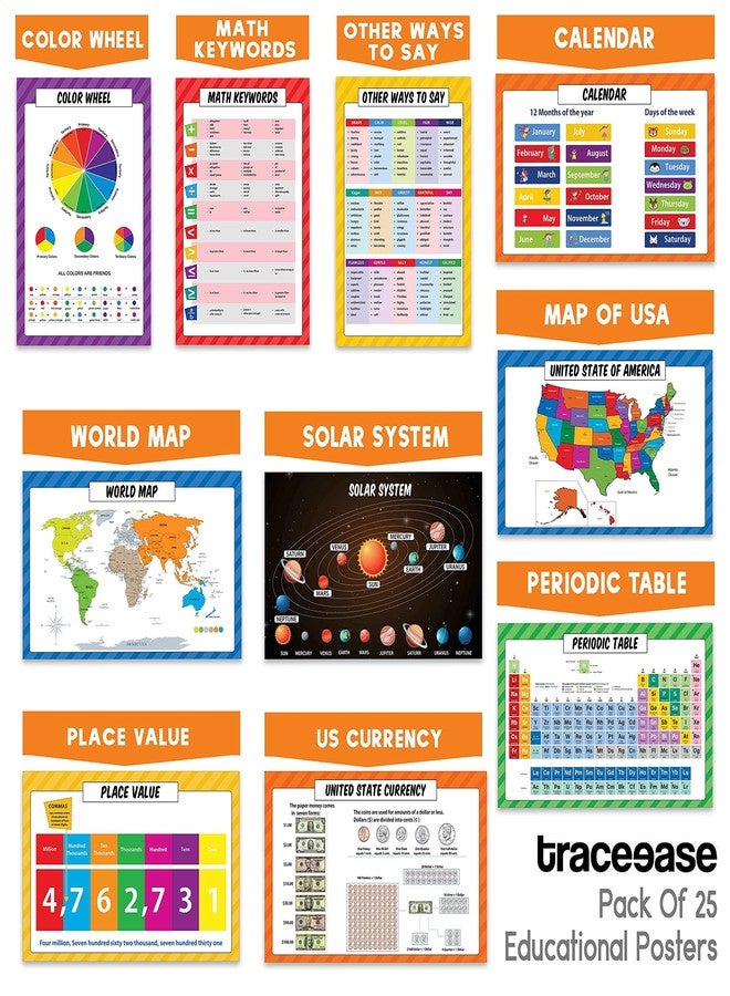 Traceease Educational Poster For Elementary School,Pack Of 25 Laminated Kids Learning Posters USA & World Map- Solar System- Periodic Table- Math & more - Great for Classroom/HomeSchool-Room decor-AC - Image 4