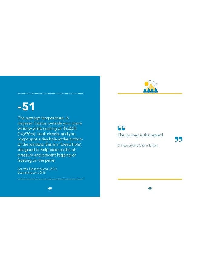 Welbeck The Little Book of Wanderlust: Travel quips & quotes for life's big adventures - Image 2