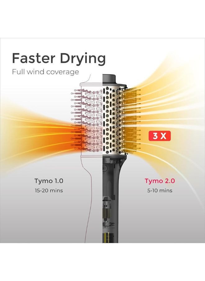 TYMO Airexcel 3 in 1 High Speed Hot Air Brush, Styler & Straightener  - Image 2