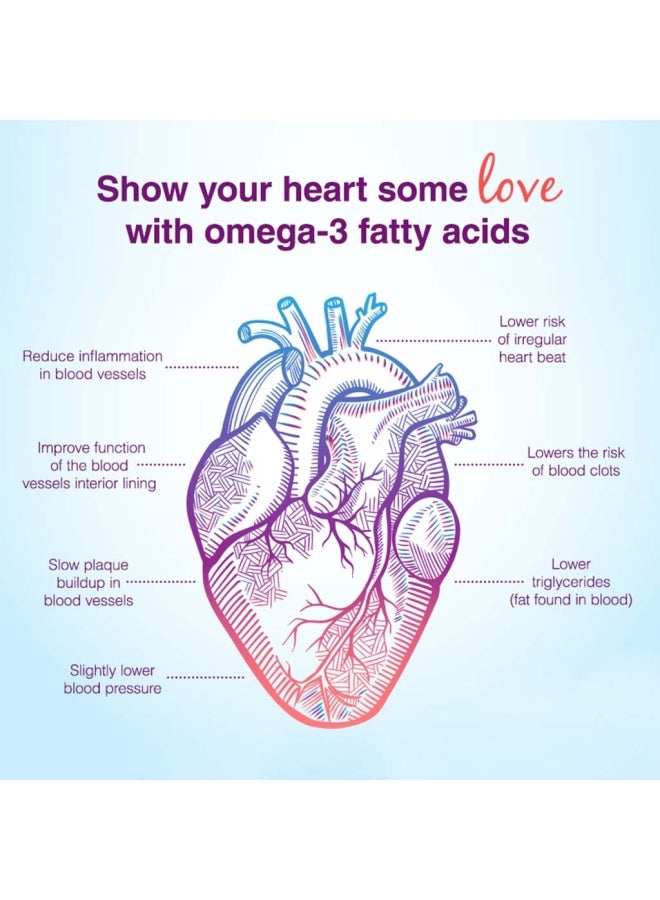 Vitamax Omega 3 1000 Mg High Purity Fish Oil Softgels For Heart Health, Pack Of 30'S - Image 3