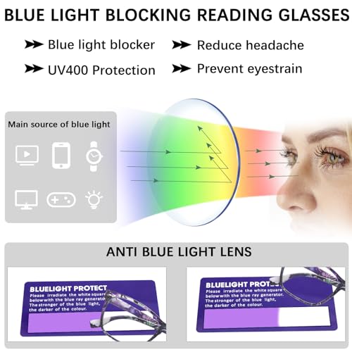 CLASAGA Progressive Multifocus Reading Glasses for Women, Pattern Print Blue Light Block Stylish Ladies Computer Readers (pattern design-2, 3.0, x) - Image 5
