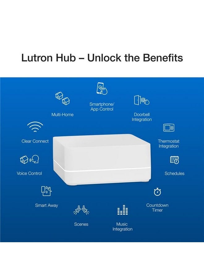 LUTRON Lutron Caseta Original Smart Dimmer Switch Starter Kit, with Pico Remote, Wall Plate, and Smart Hub, Works with Alexa, Apple Home, and Google Home, 3 Way, 150W, No Neutral Req, P-BDG-PKG1W  - Image 3