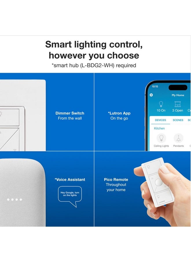 LUTRON Lutron Caseta Original Smart Dimmer Switch Starter Kit, with Pico Remote, Wall Plate, and Smart Hub, Works with Alexa, Apple Home, and Google Home, 3 Way, 150W, No Neutral Req, P-BDG-PKG1W  - Image 4