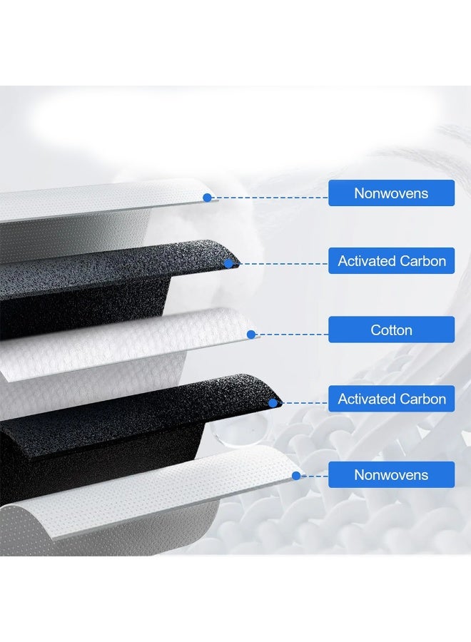 أتش بي أس فلتر تكييف الهواء – 2 قطعة من قطن فلتر هواء المكيف لسيارات تسلا موديل 3 وموديل Y - Image 3