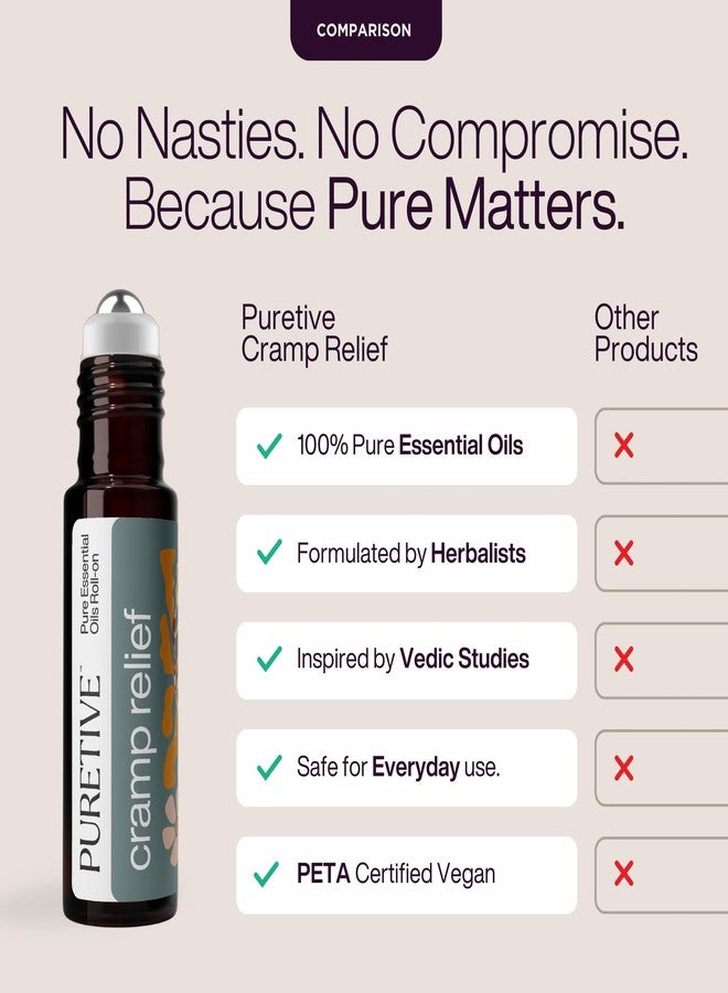 PURETIVE Cramp Relief Roll-On | Natural Period Pain Solution | 100% Pure Essential Oils | Instant Relief for Menstrual Cramps | Skin-Friendly, Stain-Free, Easy to Use | 10ml (Pack of 1) - Image 5