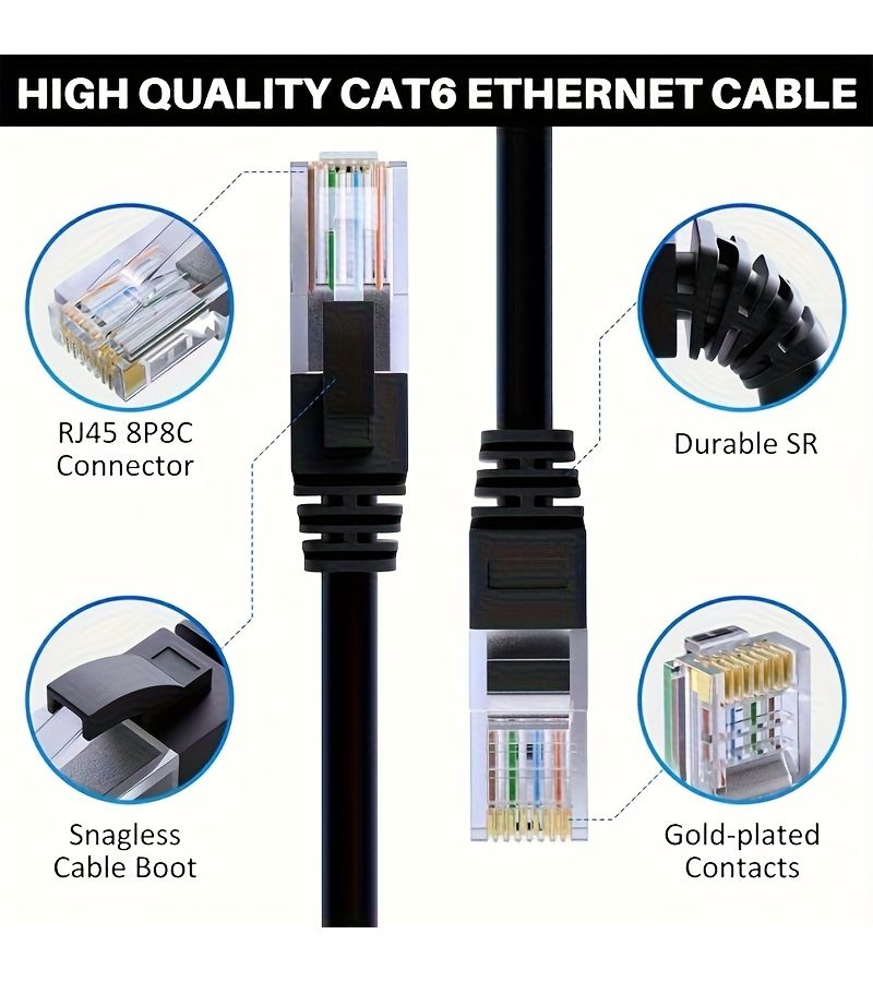 كابل إيثرنت Cat6 عبوة قطعتين ألوان عشوائية سرعة عالية 1 جيجابت في الثانية كابل تصحيح شبكة UTP - Image 5
