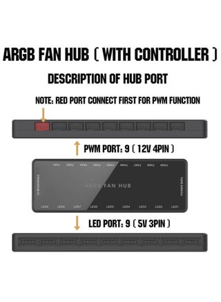 وحدة تحكم مروحة ARGB HUB مع جهاز تحكم عن بعد، يدعم محور PWM 9 مجموعات من المراوح لـ ARGB 5 فولت 3 سنون وPWM 12 فولت 4 سنون، مروحة علبة RGB 2 في 1 مع قاعدة مغناطيسية مخفية وطاقة SATA (9 مجموعات) - view 4