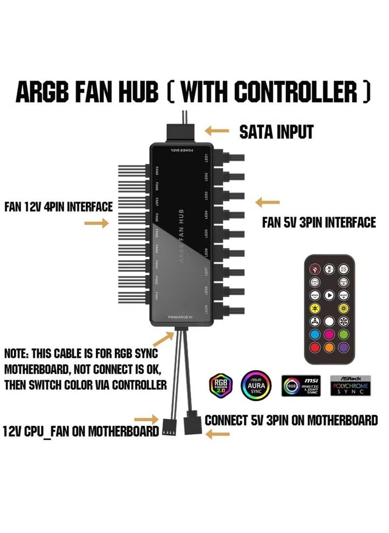 وحدة تحكم مروحة ARGB HUB مع جهاز تحكم عن بعد، يدعم محور PWM 9 مجموعات من المراوح لـ ARGB 5 فولت 3 سنون وPWM 12 فولت 4 سنون، مروحة علبة RGB 2 في 1 مع قاعدة مغناطيسية مخفية وطاقة SATA (9 مجموعات)