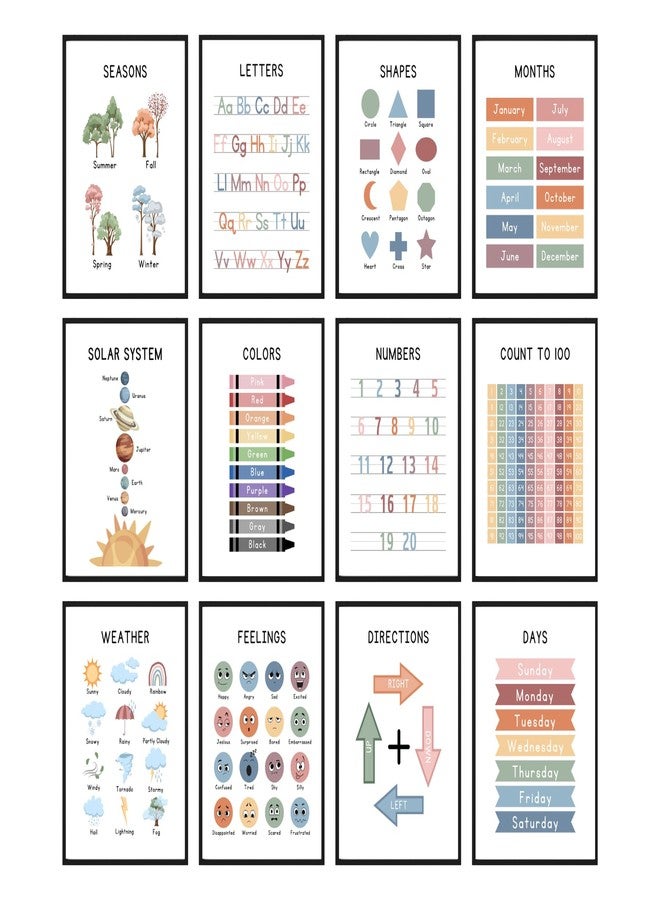 Summit Designs Educational Posters For Toddlers & Kids - Classroom And Home Learning Wall Art, Educational Posters For Elementary School, Kindergarten, Toddler Charts And, Kids - Image 1