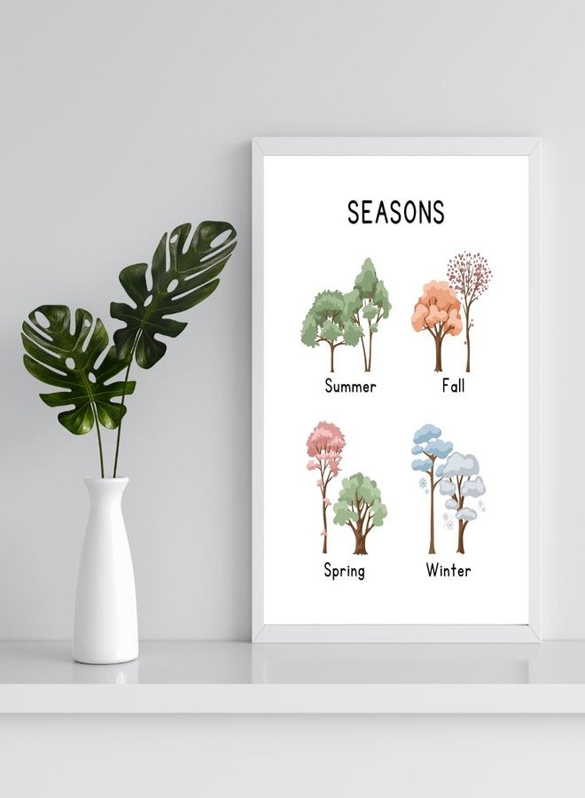 Summit Designs Educational Posters For Toddlers & Kids - Classroom And Home Learning Wall Art, Educational Posters For Elementary School, Kindergarten, Toddler Charts And, Kids - Image 2