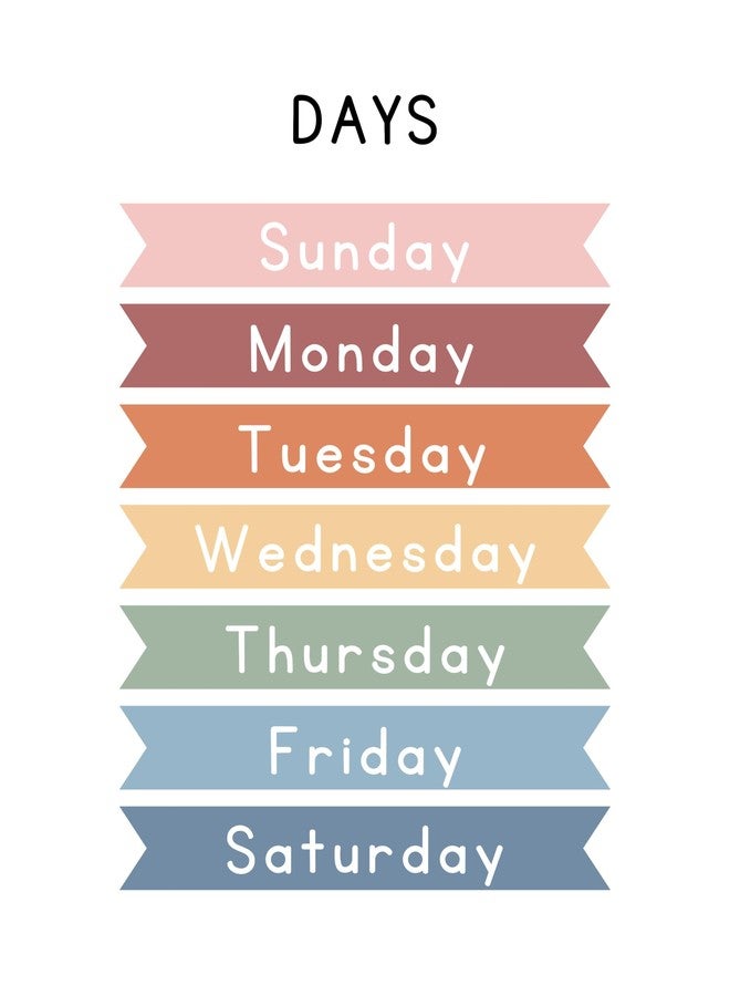 Summit Designs Educational Posters For Toddlers & Kids - Classroom And Home Learning Wall Art, Educational Posters For Elementary School, Kindergarten, Toddler Charts And, Kids - Image 5