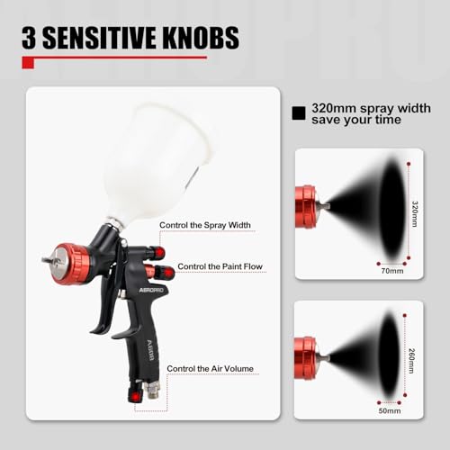 AEROPRO Tools A608 HVLP Air Spray Gun Kit, 1.3mm Nozzle, Regulator, 5pcs Paint Strainers, 600cc Cup, Auto Paint Spray Gun, Automotive Paint Gun, Car Paint Gun for Touch Up, Primer, Top Coat - Image 5