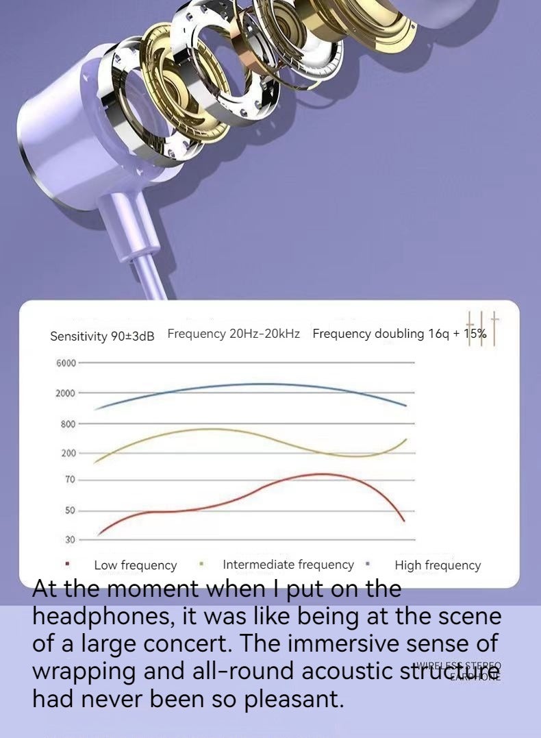 New neck-mounted Bluetooth ultra-long battery life earphones hanging neck sports wireless Bluetooth earphones (purple) - Image 3