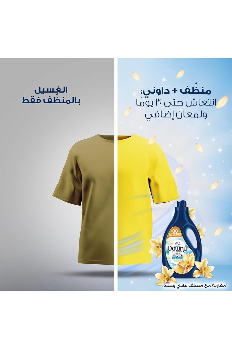 Vanilla & Musk 2L, Fabric Softener, All-in-One Concentrate - Image 5