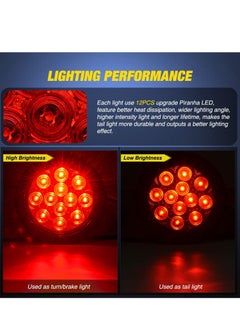 Y&D Round Trailer Tail Light, 2PCS 24LED Red Stop Brake Turn Lights, 4 Inch Stainless Steel Lights for Truck, Van, Camper, Boat, Lorry(DOT Certified)  - Image 3